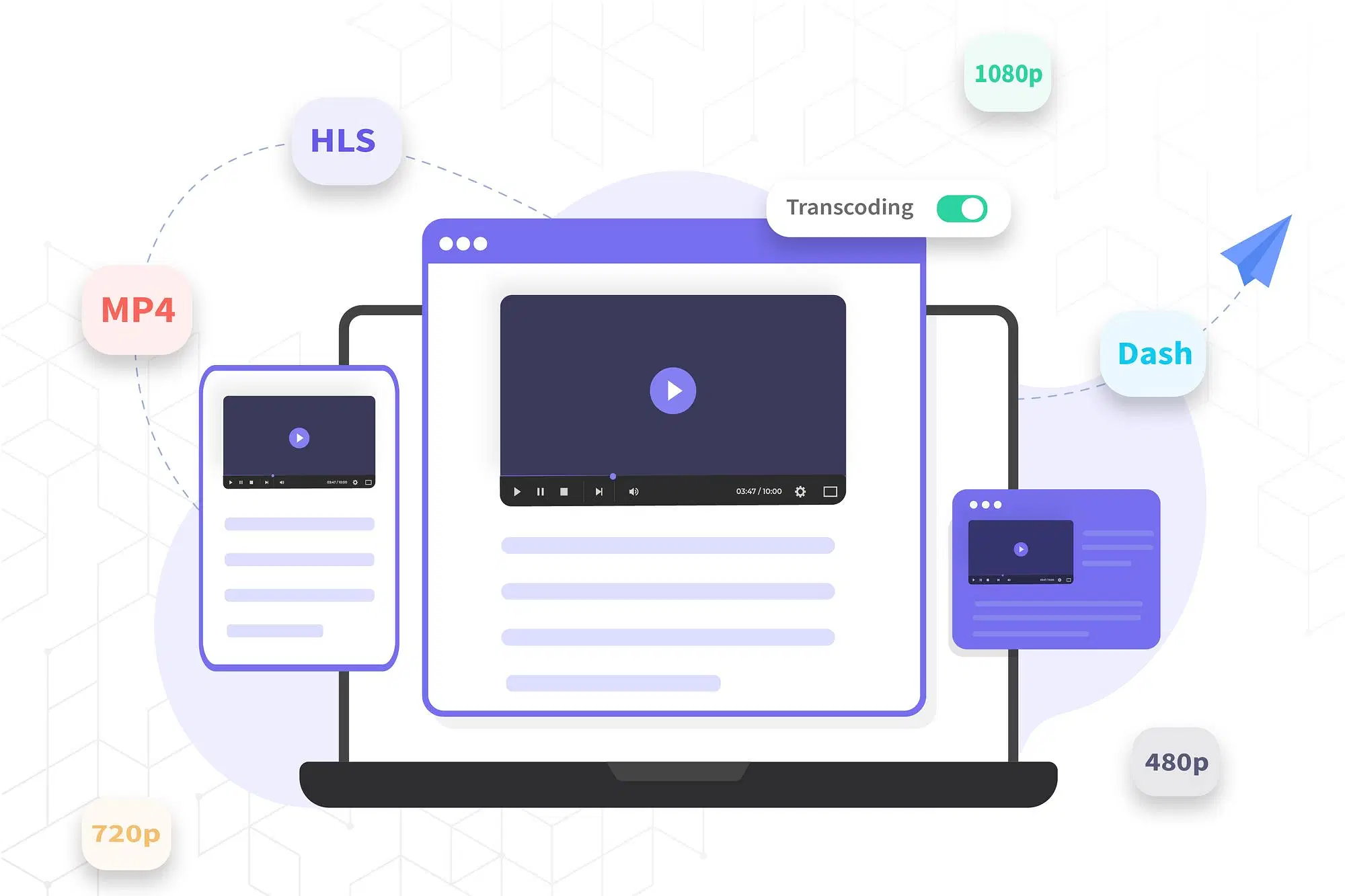 Video Transcoder
